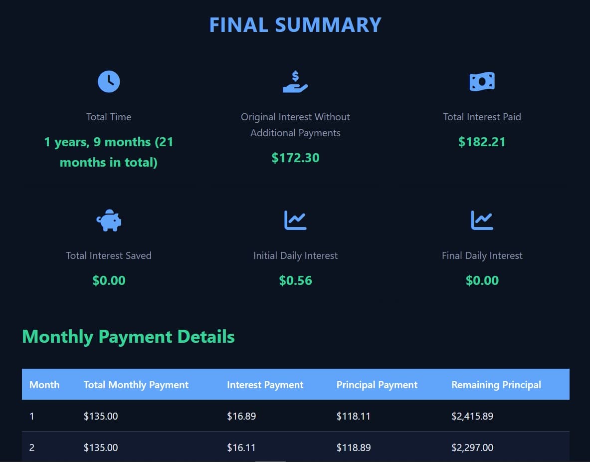 Loan Calculator Pro screenshot